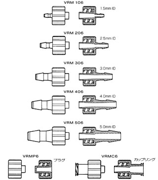 IXA[bNt^Cv(VRM) 