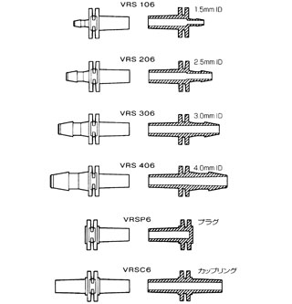 IXA[t^Cv(VRS) 