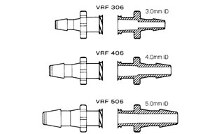 XA[t^Cv(VRF)