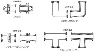 XA[t^Cv(VRF)