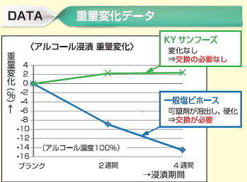 E-KYT@Zpf[^2