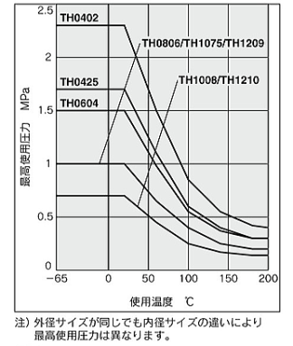 FEPtbf`[u@~TCY̓Ot