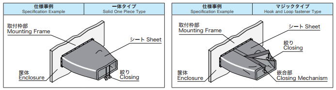 シールドカバー図2