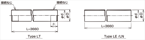 サンパイプ