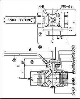 RV-2057N/3|[g{[ou@}