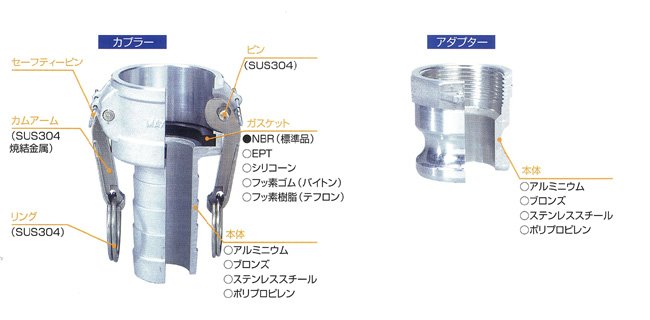 最終値下げ 建築土木ストアレバーカップリング 8インチ 200A MAX-E ホースシャンクアダプター オス×タケノコ アルミニウム製 マックスロック  カムロック