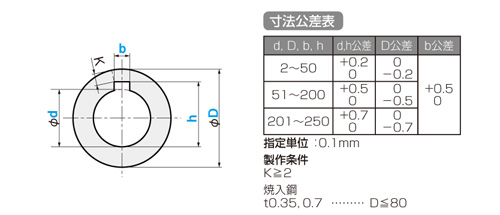 シムリング セミオーダー キー溝付きシムリング