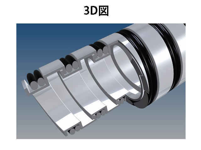 ケーシングダブルスプリングチューブ3Ｄ図