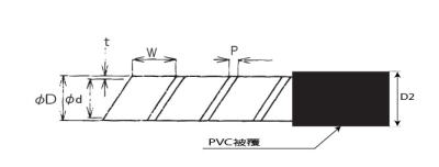 ライナーチューブ　寸法図