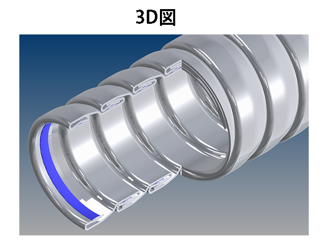 インタロックチューブ3Ｄ図