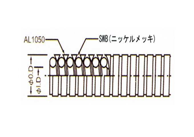 スタンドチューブ　DFANシリーズ