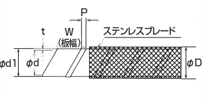 ライナーブレード　寸法図