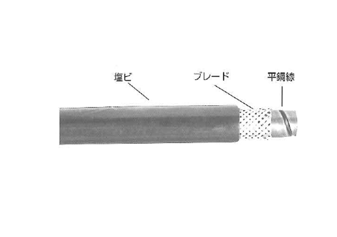 フレキシブルシャフト保護管