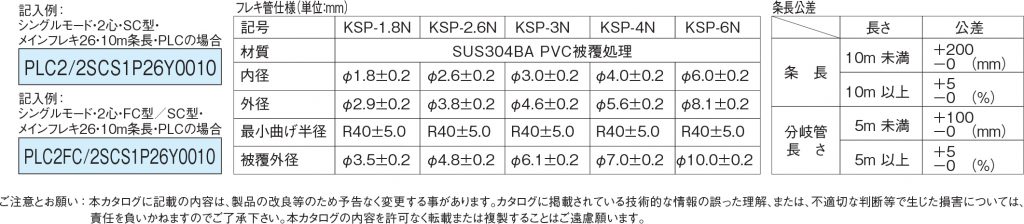 ピコフレキ/PLC