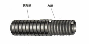 フレキシブルシャフト保護管