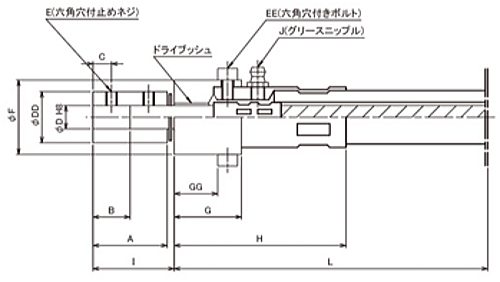 フレックスシャフト　チューブ付リモコン（遠隔操作）用　CSタイプ