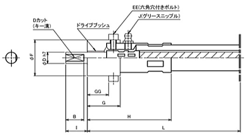 フレックスシャフト　チューブ付リモコン（遠隔操作）用　CSタイプ