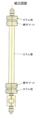 �g���}��