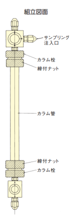 �g���}��