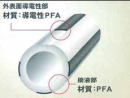 PFA導電タイプチューブ