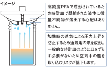 PFAoCArpvMC[W