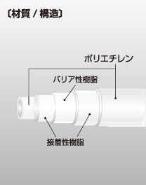 E-BTO@ގE\