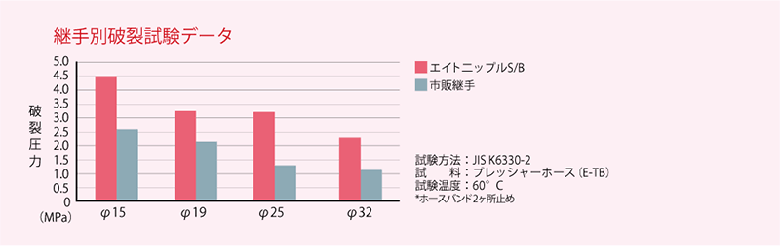 pʔj􎎌f[^