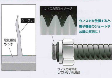 �E�B�X�J�����C���[�W