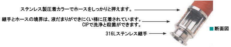 断面図