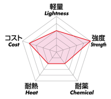 RENY�@�O���t