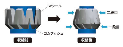 ���k�O�����k��