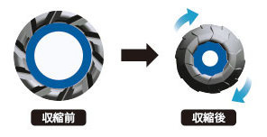 ���k�O�����k��