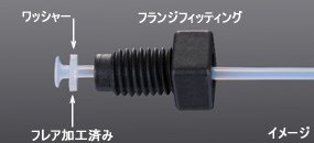 フランジフィッティング