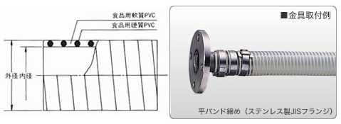 TAC SD-CHi̍\}Ƌt̎ʐ^