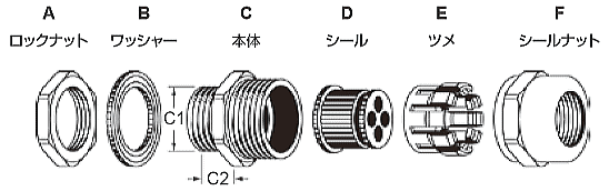 8c^Cv̍\}