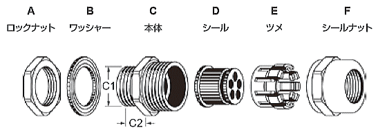 5c^Cv̍\}