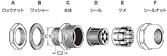 6c^Cv̍\}