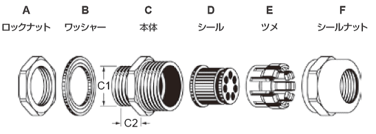 8c^Cv̍\}