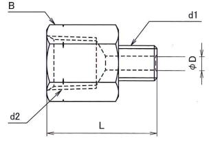 os/mosϊ\Pbg