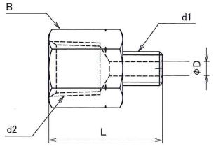 os/mosϊ\Pbg