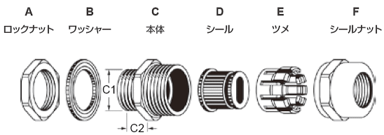 ^pCXg