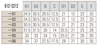 PTFE 2ouٌa^