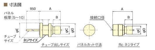 フッ素樹脂製ミニクイックコネクター