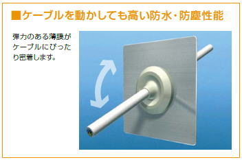 ワンタッチグロメット