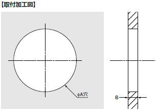 ワンタッチグロメット