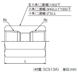 XeX˂݌p V6S Zpos\Pbg