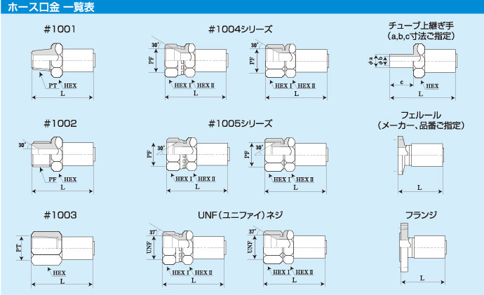 フッ素樹脂高圧ホース