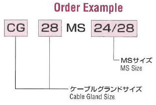 CG-MS ケーブルグランドMSコネクター 真鍮製 呼称例