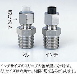 クイックシールシリーズ インサートタイプ（ステンレス仕様）　ミリ・インチ識別