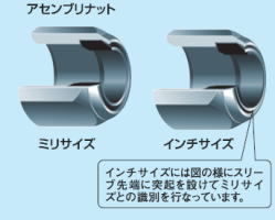 ケミフィットCSEシリーズ
